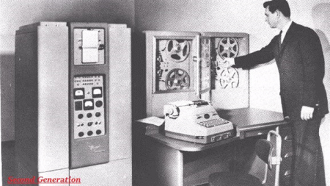 Computer का दूसरा जनरेशन (1956-1963)Transistors