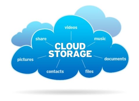 Cloud storage क्या है? (What is Cloud Storage in Hindi)