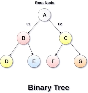 binary-tree.jpg